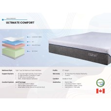 Ultimate Comfort Gel Firm Mattress All Sizes (Online only)
